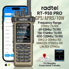 Radtel RT-950 Sand Yellow PRO