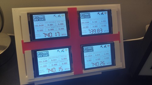 Bitsy crypto mining rig - crypto, x