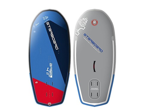 Starboard inflatable wingboard - starboard,