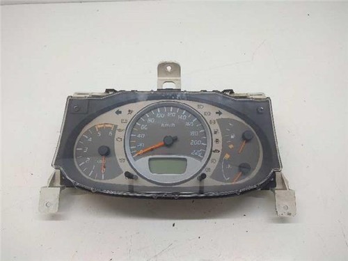 Bu0712 complete dashboard - bu0712,