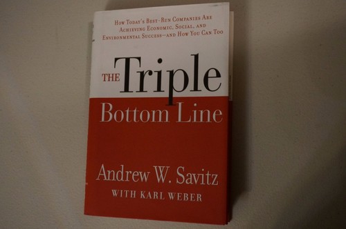 The triple bottom - triple,