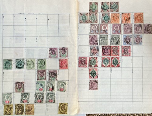Edward vii collection - edward, collection.