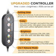 hygger Full Spectrum LED
