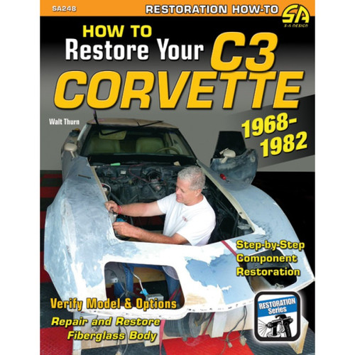 How restore your - restore, c3