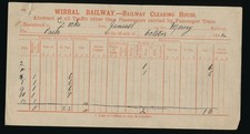 Original Railway Paperwork