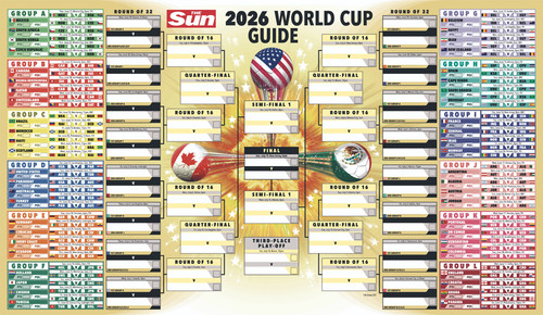 The sun world - the, cup