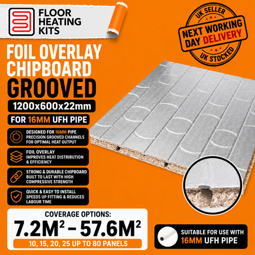 Foil overlay chipboard grooved - foil,