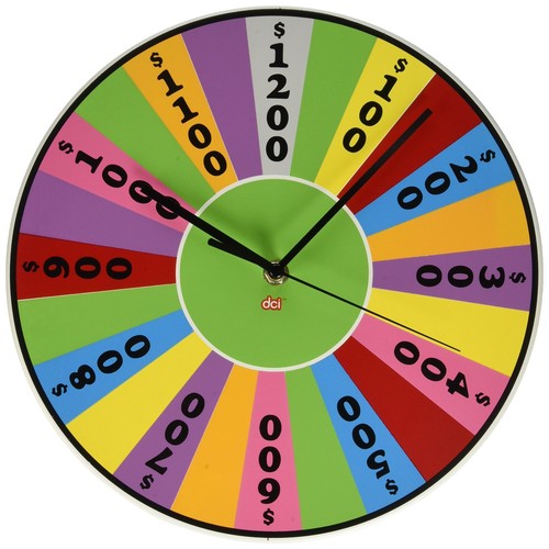 Bnib time is - is, money