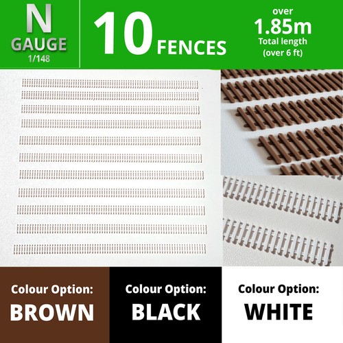 Gauge picket fence - n,