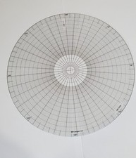 Profile Projector Shadowgraph
