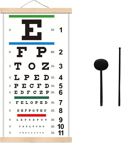Snellen eye chart - snellen,