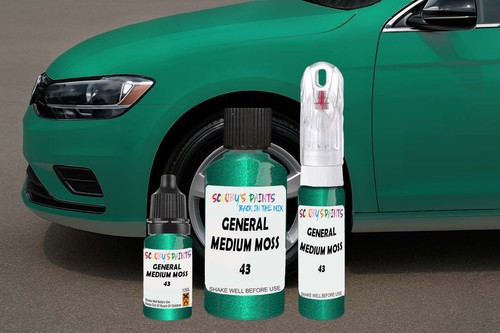 Touch paint for - touch, general