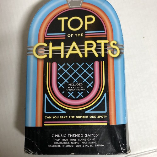 Top the charts 7 music - of,