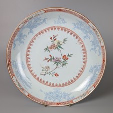 Antique Chinese 18th C. Kangxi or Yongzheng Famille Rose Dish Plate D22cm Qing