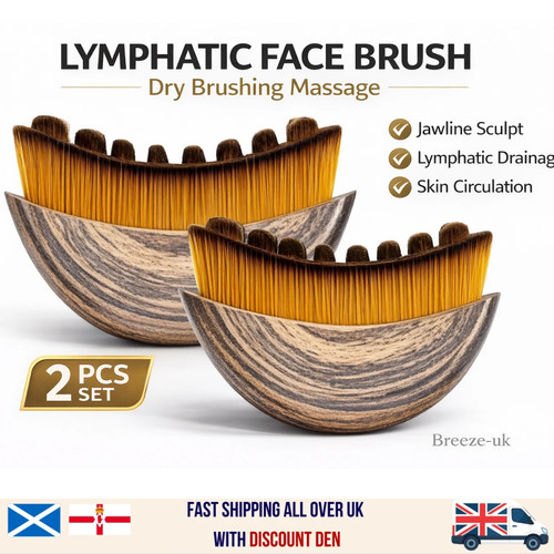 Lymphatic drainage face - lymphatic,