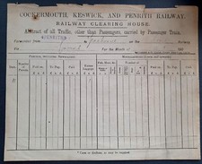 Cockermouth Keswick & Penrith