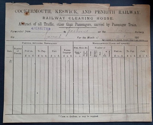 Cockermouth keswick penrith - cockermouth, &