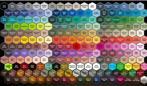 The army painter warpaints - the,