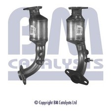 BM Catalysts Catalytic