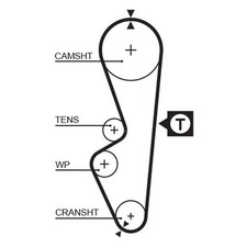 Gates Timing Belt Cambelt 110