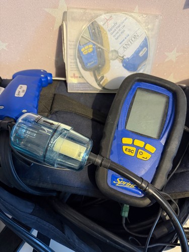 Telegan gas monitoring sprint - telegan,
