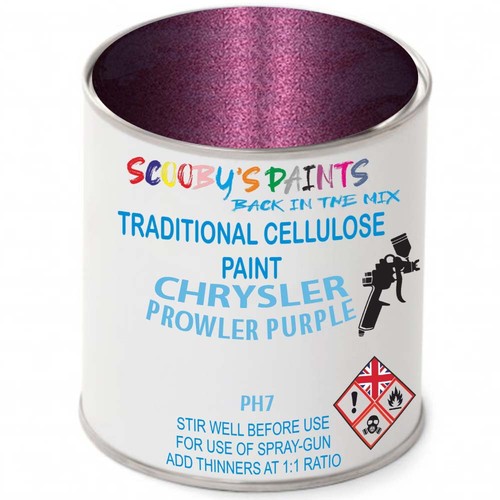 Cellulose tin paint for - cellulose,