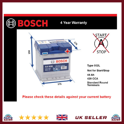 Battery fits austin mini 0 - battery,
