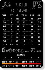 Kitchen conversions chart