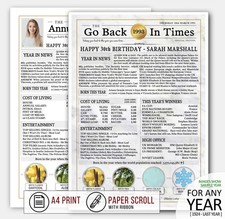 75TH 80th 90th 13th 16th 18th birthday gift ideas gifts for him her men women VB