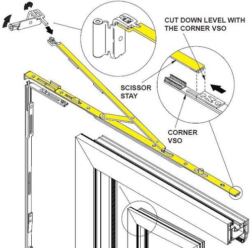 Siegenia tilt and turn - si,