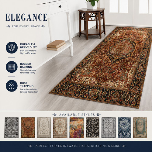 Long hallway rug heavy - heavy, duty