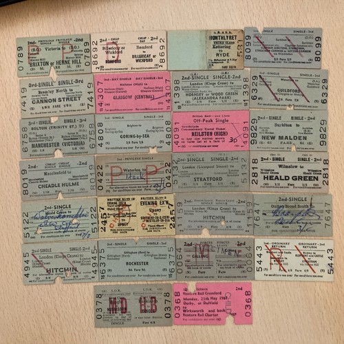 Railway ticket s - , railway.