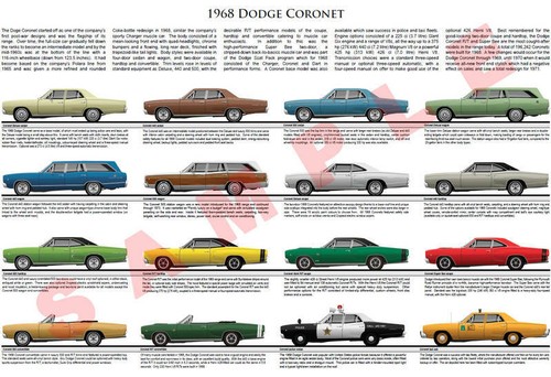 1968 dodge coronet model - 1968,