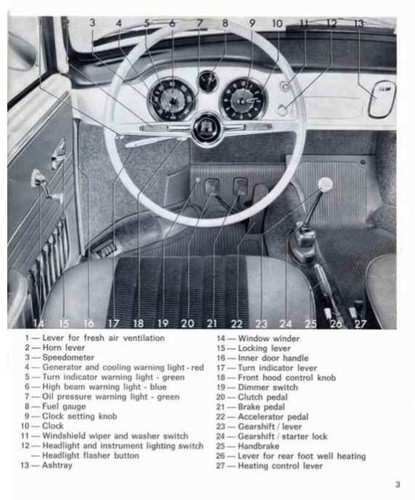 Parts catalogue owners service - parts,