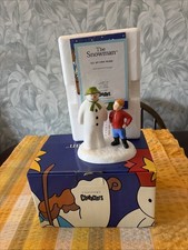 Coalport Characters , The
