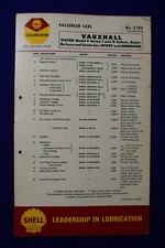 VAUXHALL VICTOR ENVOY SHERWOOD SHELL LUBRICATION SERVICE GUIDE  CAR No.X784