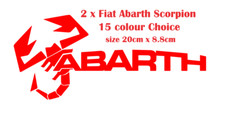 Red fiat abarth 500 - red,
