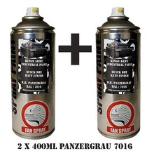 Panzer Grey RAL 7016 Matte