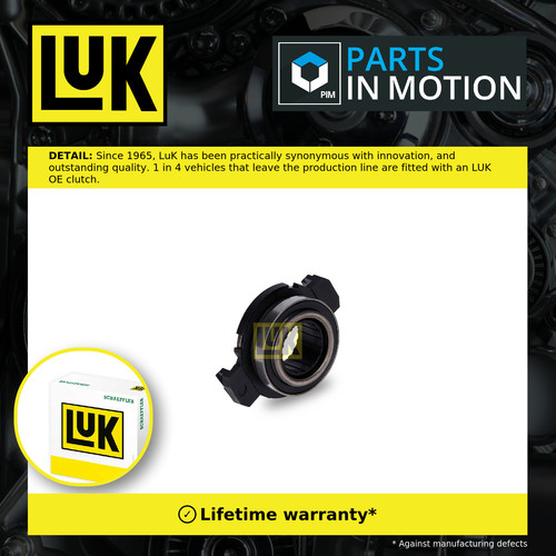 Clutch release bearing fits - release,