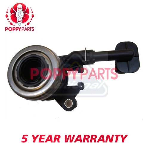 Fits nissan renault dacia lada - fits,