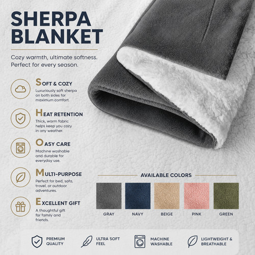 Extra warm sherpa fleece - extra,