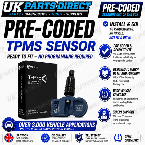 Tpms tyre pressure - pressure, for