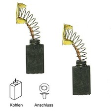 Carbon Brushes Motor Carbon