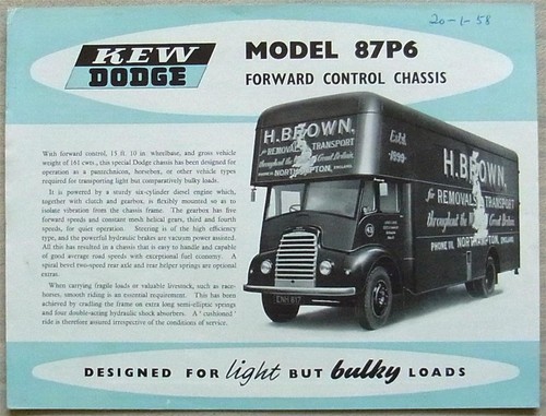 Kew dodge 87p6 - 87p6, control