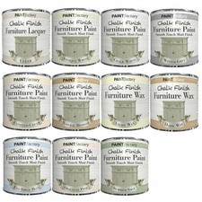 Chalk Finish Furniture Paint