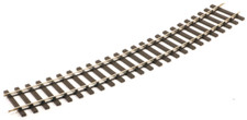 Peco ST-725 Standard Curve