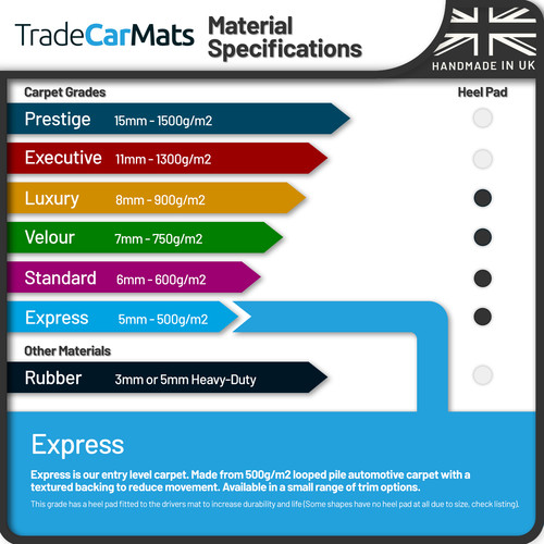 Tailored carpet van floor - tailored,