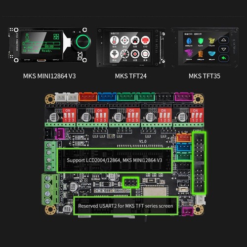 Printer motherboard kit on - 3d,