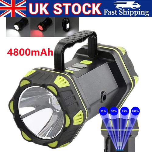 Super bright led - super,