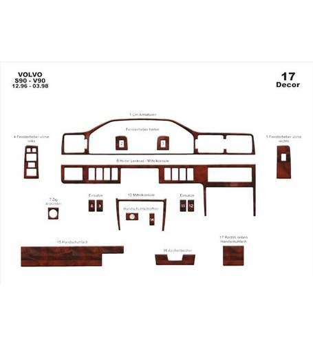 Interior dash trim kit 3d - dash,